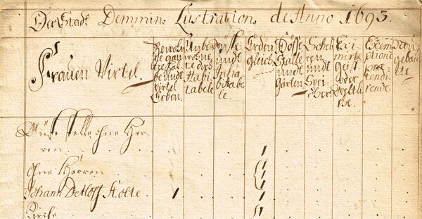 Bild vergr&ouml;&szlig;ern: Archiv