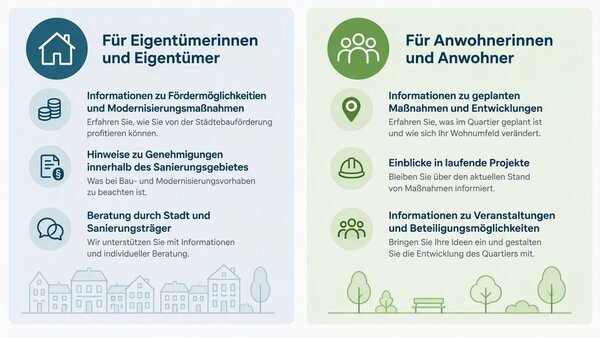 Bild vergr&ouml;&szlig;ern: Anwohner und Eigentümer